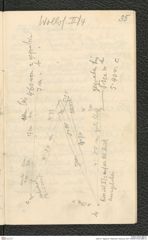 Seite 37, Tagebuch "Willendorf | Grabung 1927" (NHMW-PRAE-BBB-37)